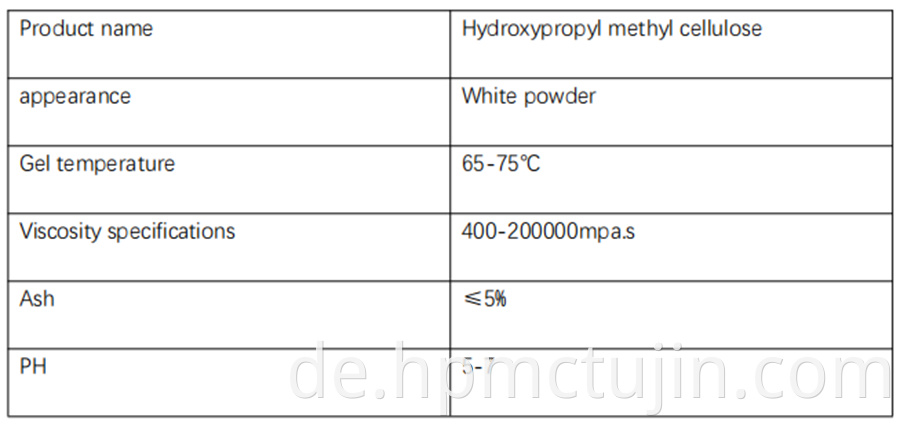 HPMC parameter